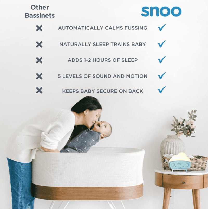 3837381580 SNOO | Smart Sleeper Baby Bassinet 2024
